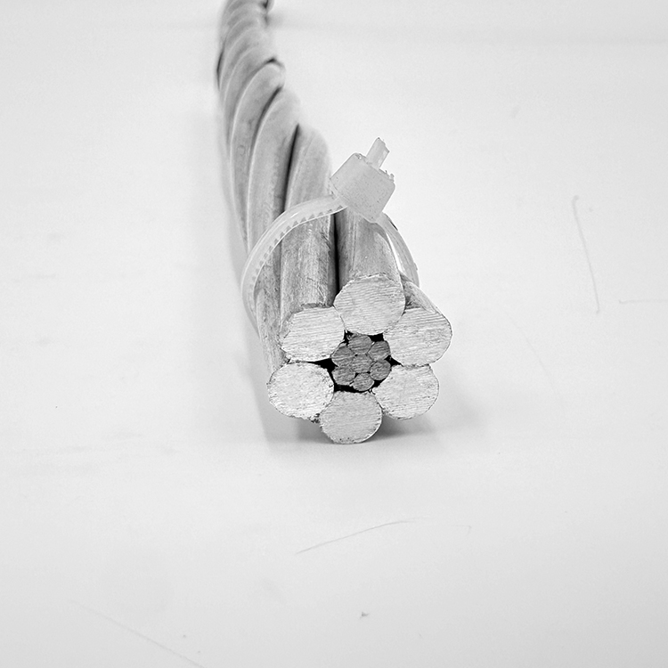 HTLS Conductor Cables
