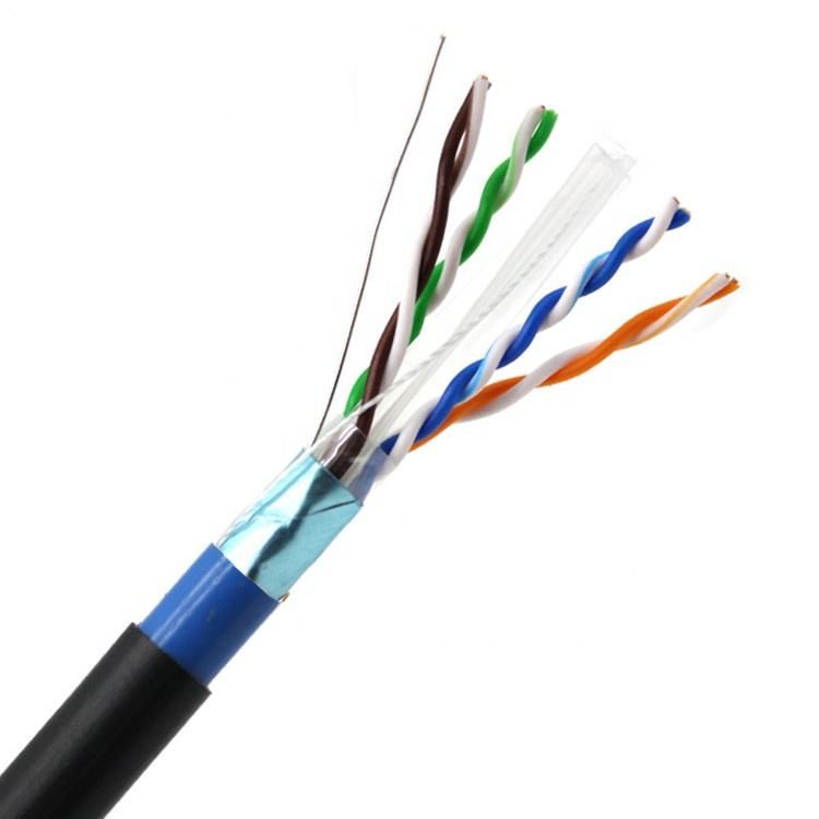 Lan Cable